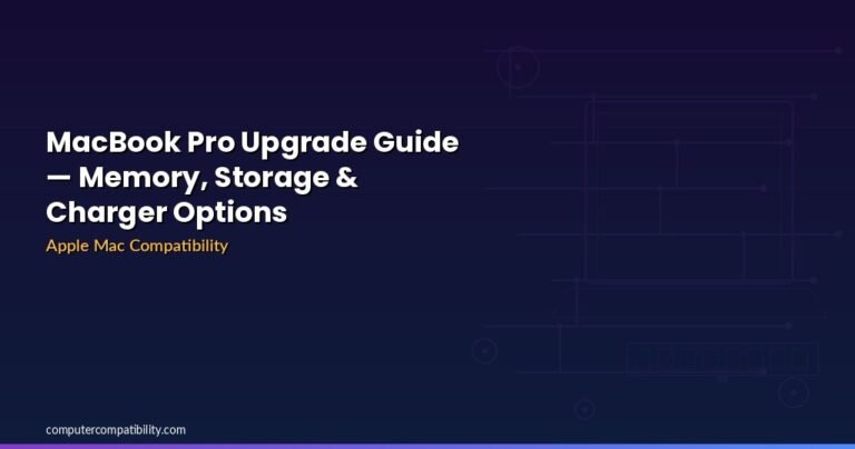 MacBook Pro Upgrade Guide (2026) — Memory, Storage & Charger Options ...