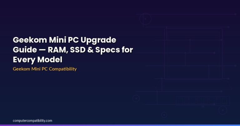 Geekom Mini PC Upgrade Guide (2026) — RAM, SSD & Specs for Every Model ...