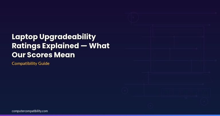 Laptop Upgradeability Ratings Explained — What Our Scores Mean ...